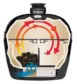 Illustration of ceramic grill configuration for grilling and roasting