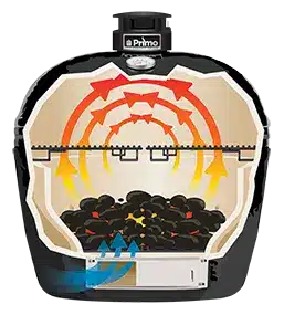 Illustration of ceramic grill configuration for grilling